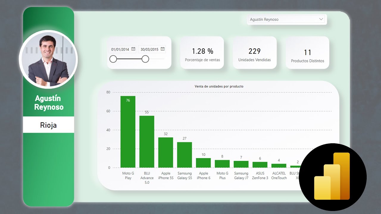 Crea este INCREIBLE DASHBOARD en POWER BI desde cero (Incluye Descarga)🥇