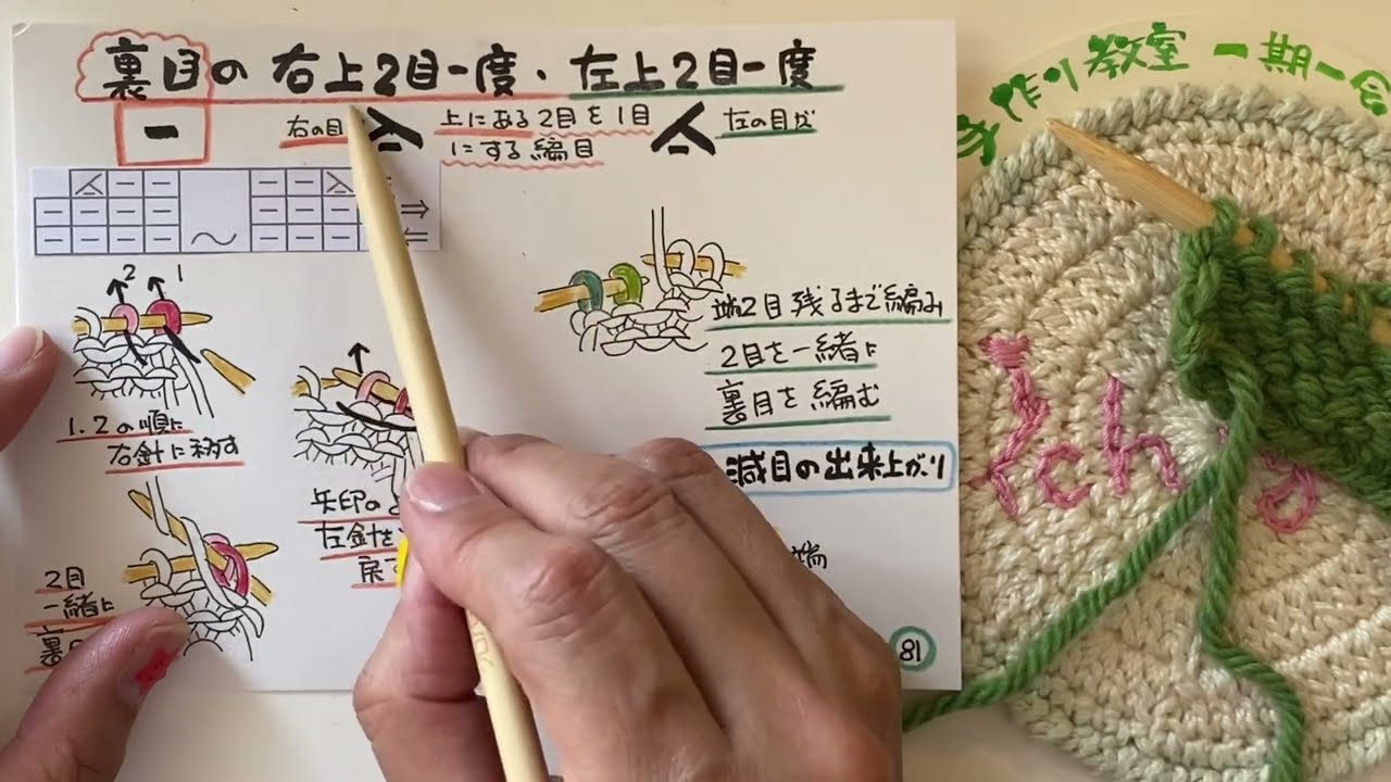 棒針81.裏目の右上2目一度と左上2目一度　2022年6月1日