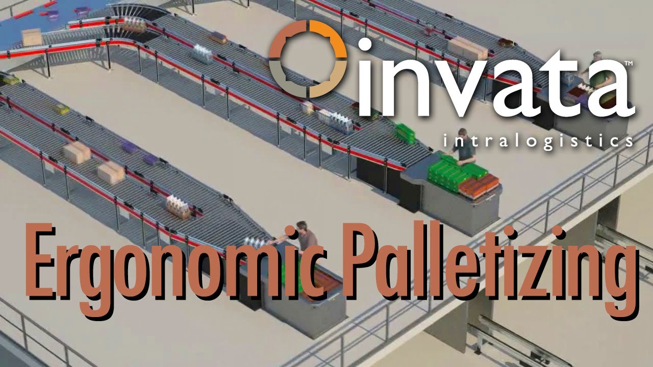 Automated Palletizing | Invata Intralogistics