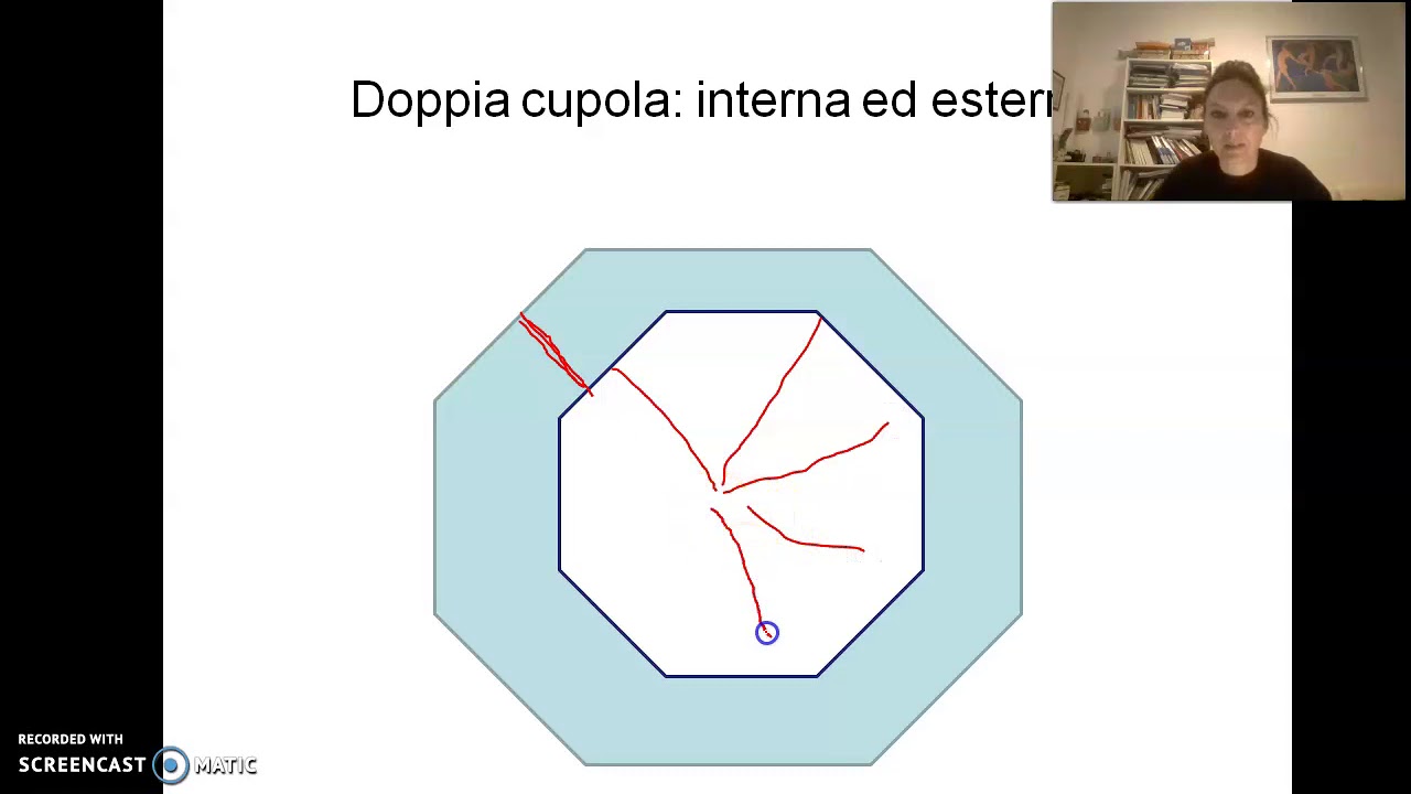 Brunelleschi: la Cupola di Santa Maria del Fiore a Firenze (parte I)