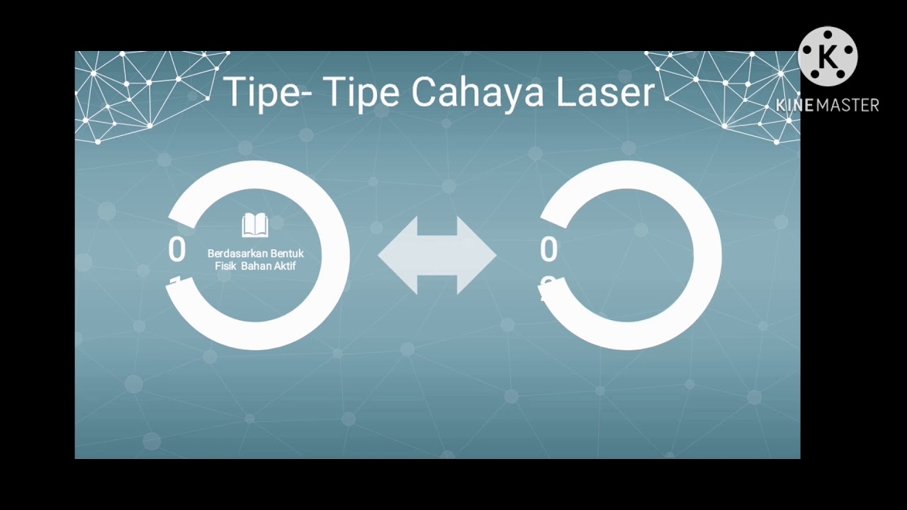 Revisi Presentasi Fotonika