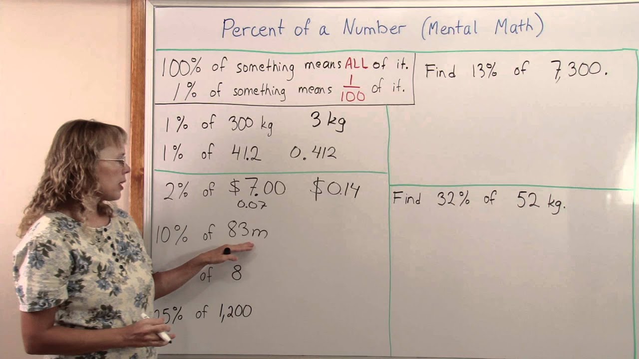 Percent of a Number