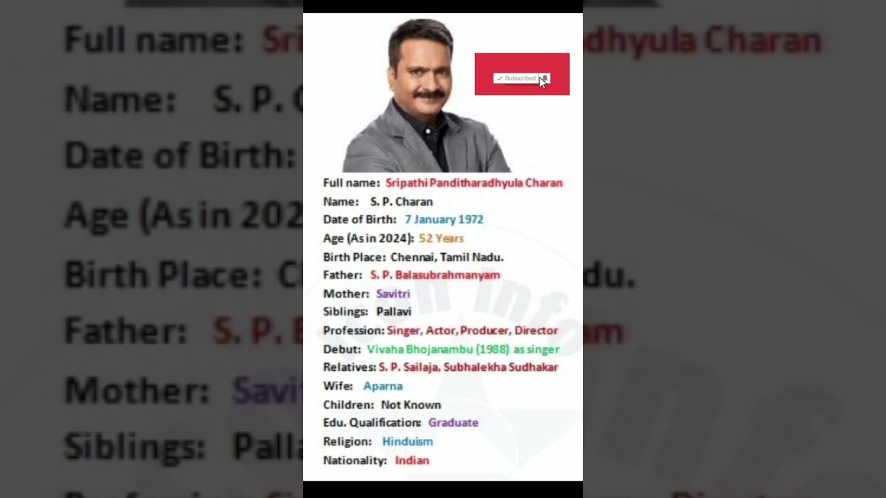 S.P. Charan Biography #spcharan #family #relationship #shorts