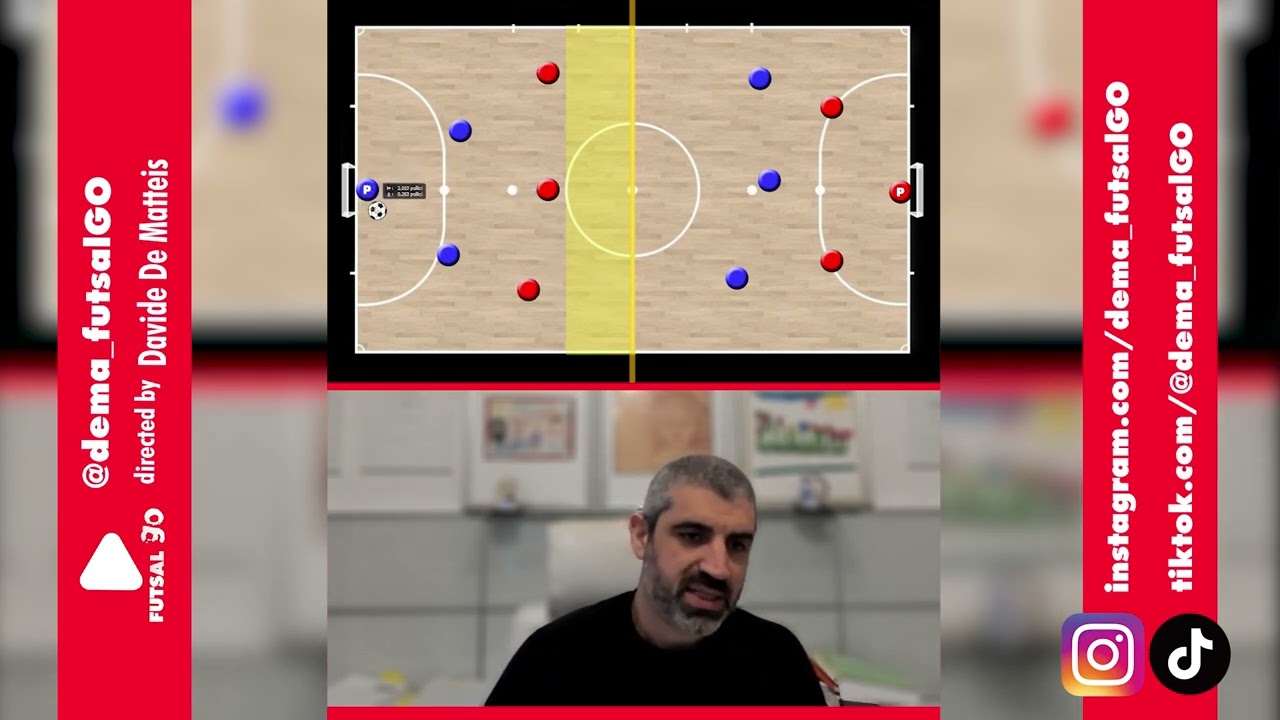 ⚽ Esercitazione: Verticalizzazione e Superiorità ⚽