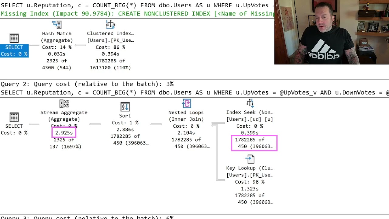 Cardinality Estimation For Local Variables And Parameters