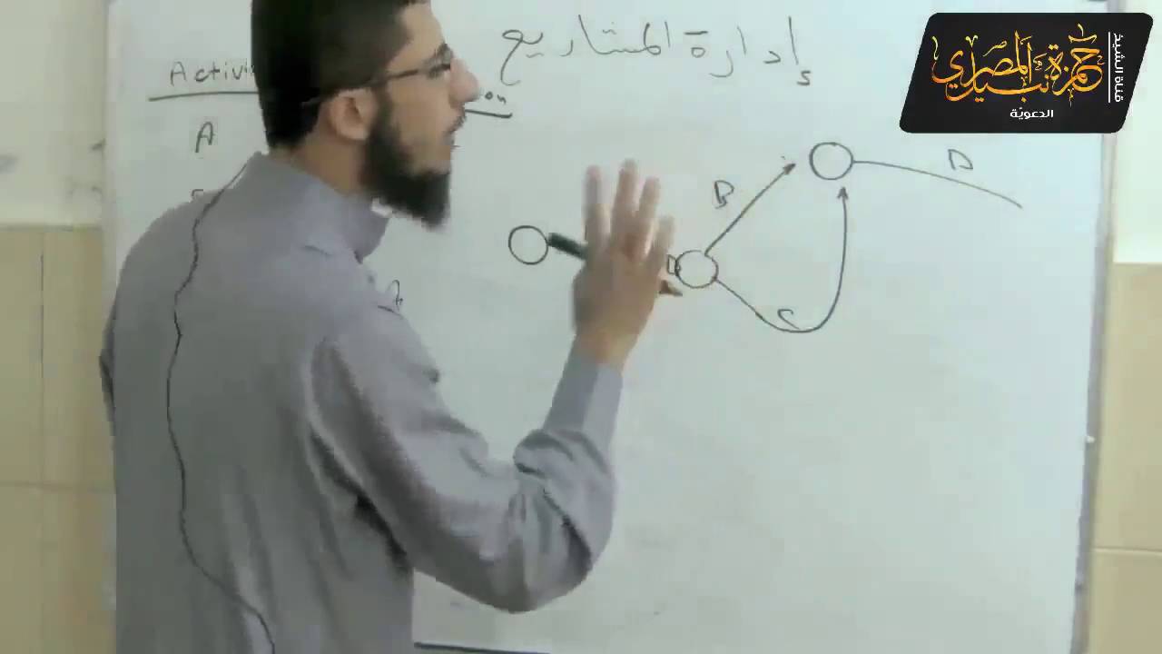 1- إدارة المشاريع - شرح الفيرست / عبد الرحيم حمودة - البولتكنك
