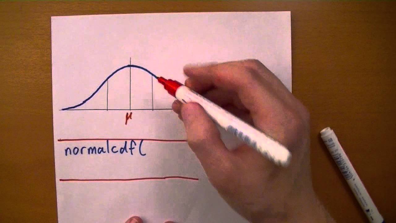 StudySkills.nl - Normale verdeling  (door: StudyVideos)