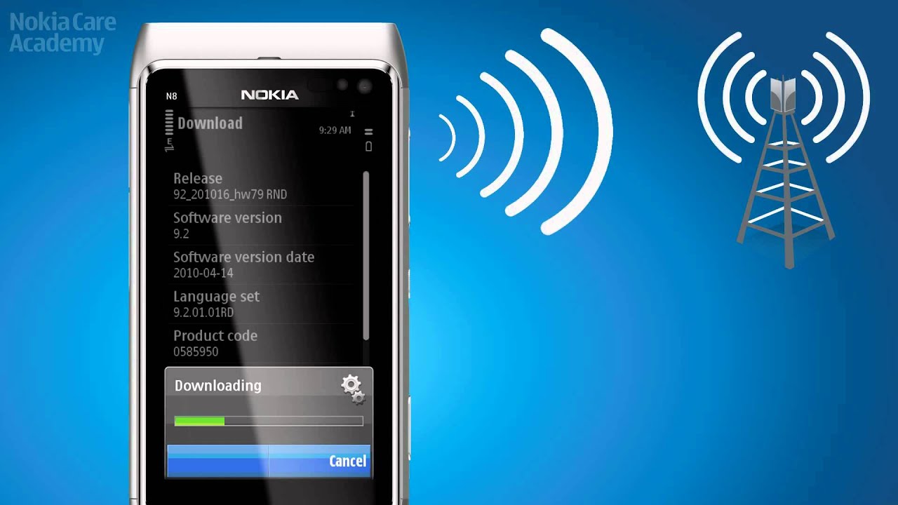 Nokia Software Update - Introduction