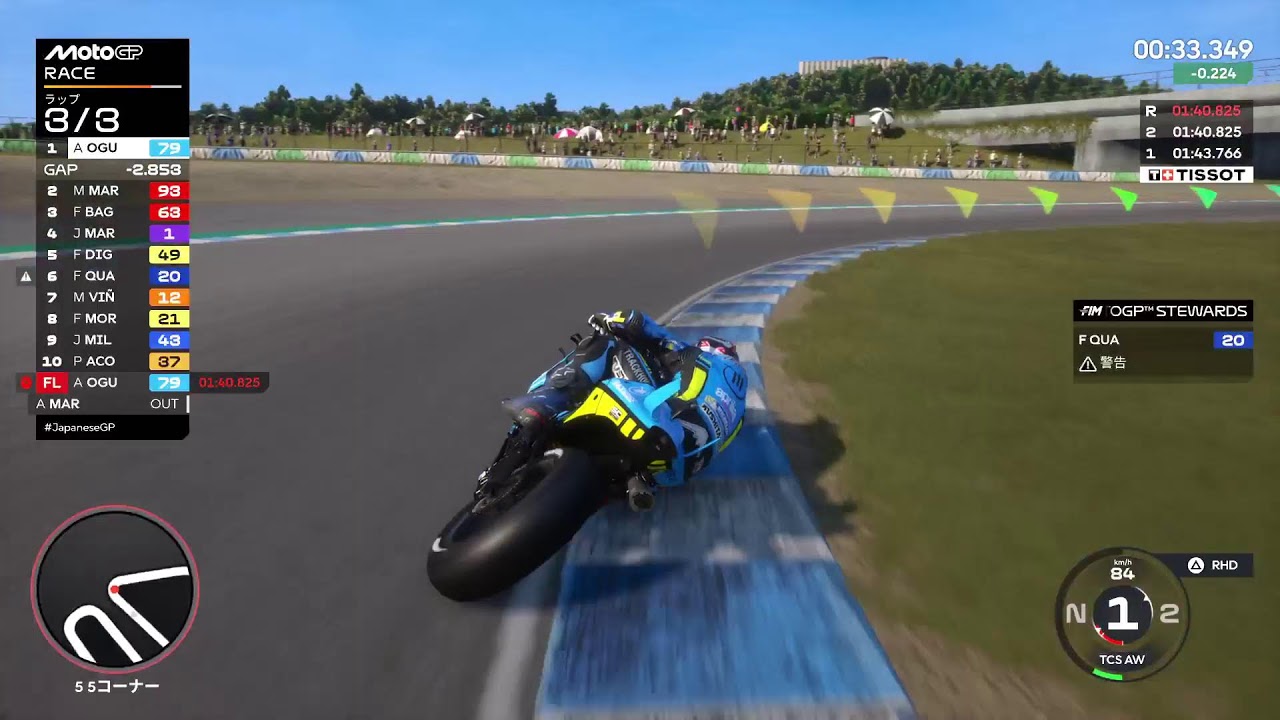 PS5 MotoGP25 　Ai Ogura