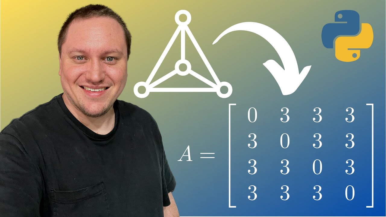 3 Ways To Represent Graphs in Python | Graph Theory With Python #2