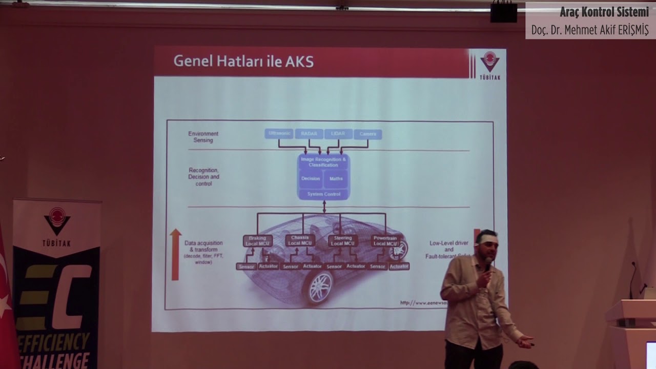 Efficiency Challenge 2018 - Araç Kontrol Sistemi