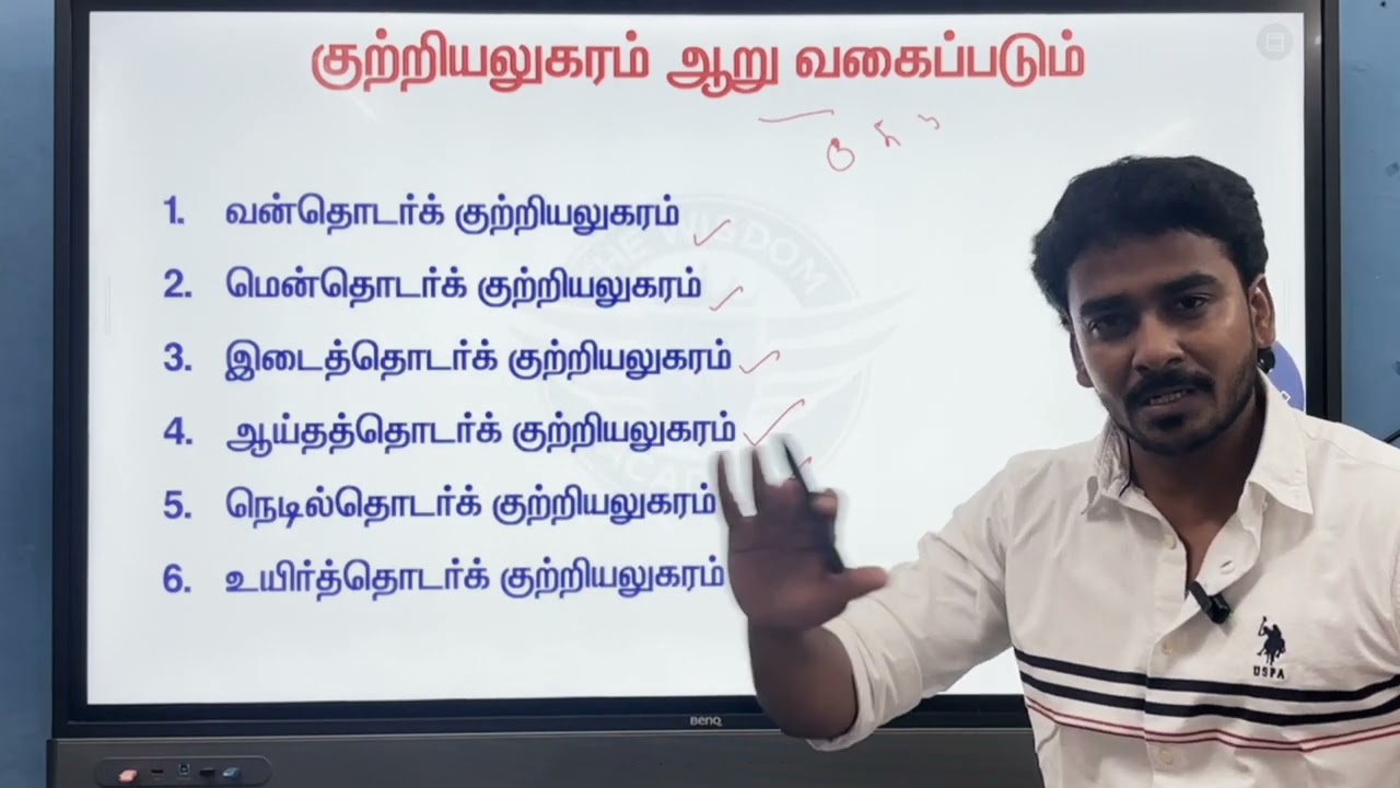 Kutriyalugaram | குற்றியலுகரம் I தமிழ் இலக்கணம் I Shortcut I ஒரு கேள்வி உறுதி I#tnpscgroup 2,2A