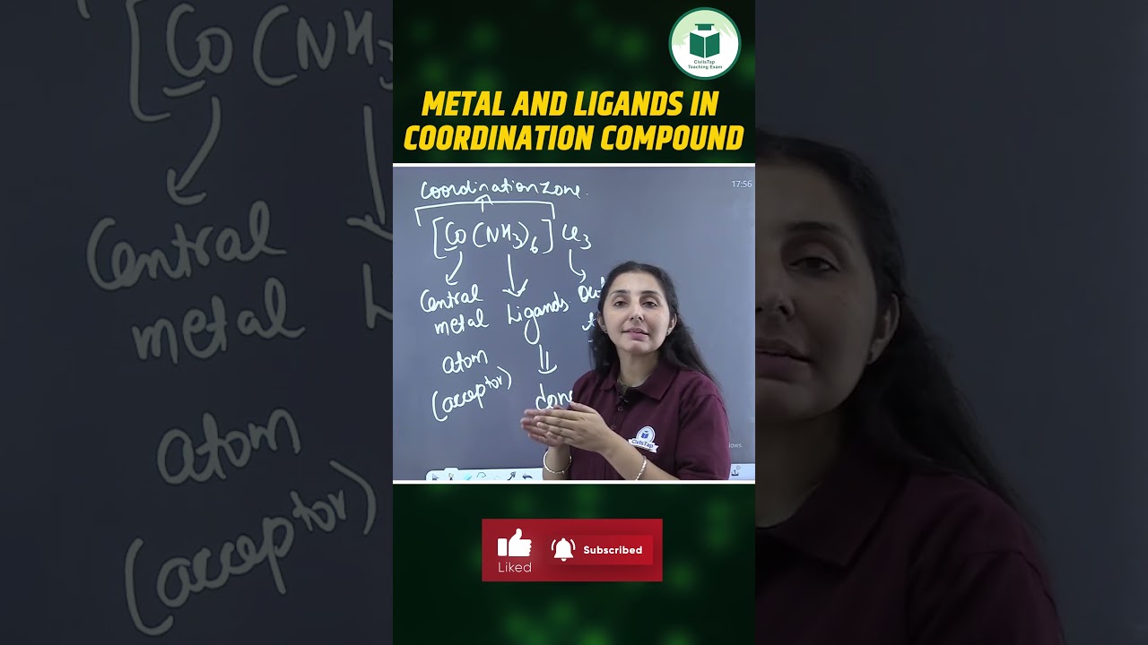 🔬 Understanding Coordination Compounds &ndash; Made Simple for Teaching Exams!