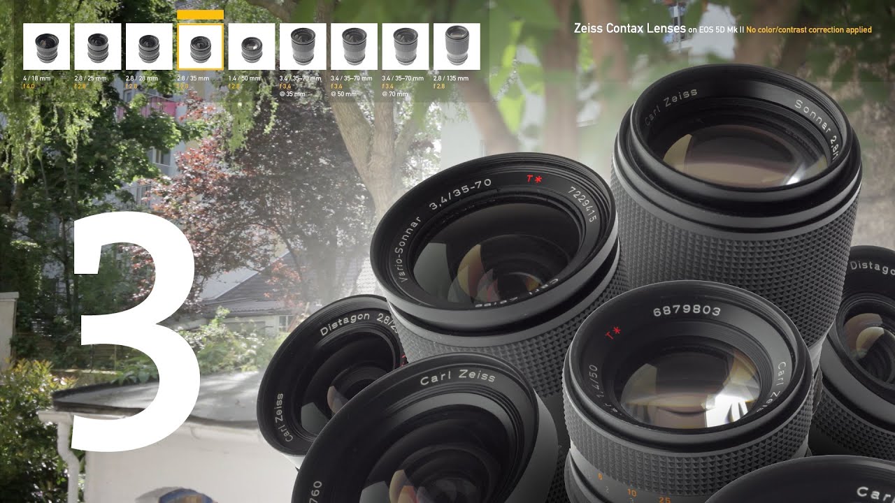 ZEISS CONTAX c/y lens test for video – vignetting wide open / stopped down