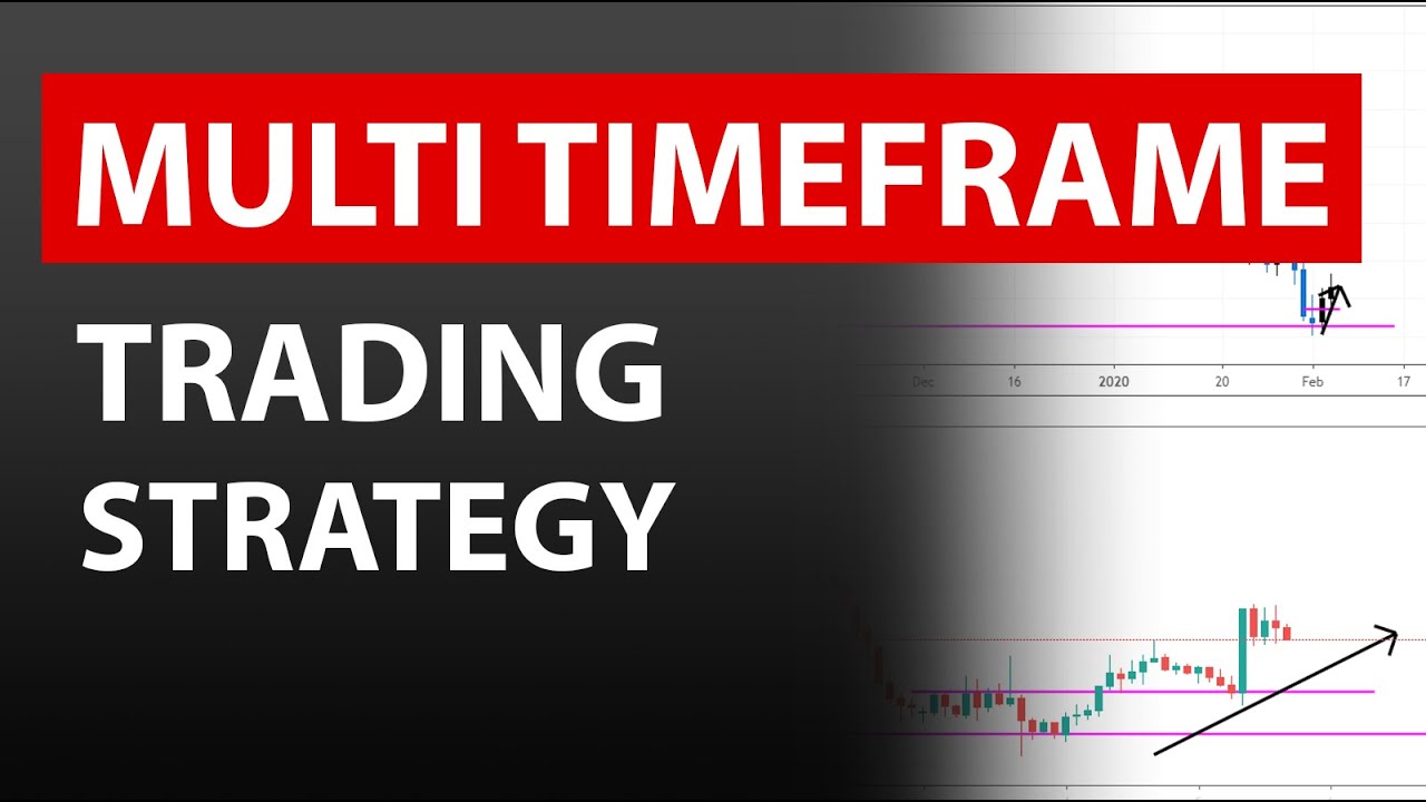 Multi timeframe trading strategy tips and tricks