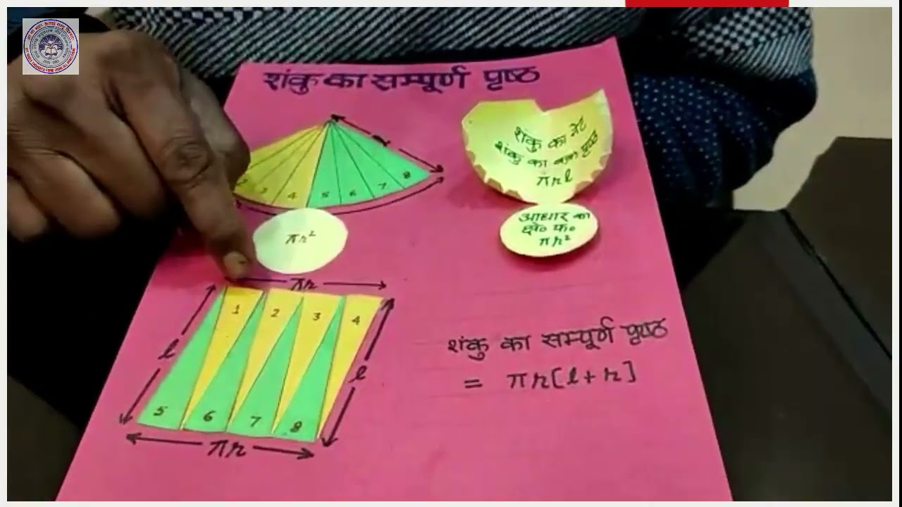 शंकु का वक्रपृष्ठ -