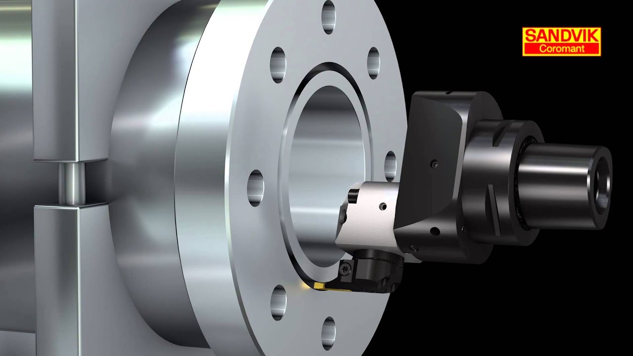 CoroBore&reg; face grooving - Sandvik Coromant