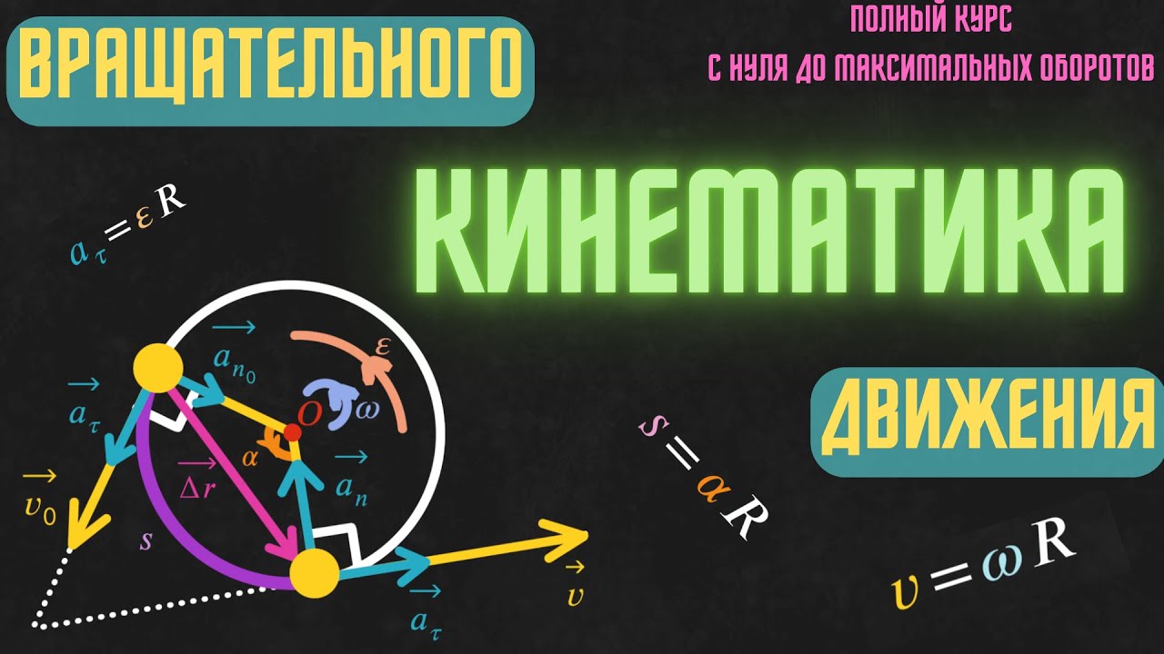 Кинематика вращательного движения | ВСЯ теория | Полный курс для ЕГЭ и ОГЭ #физика #егэ #огэ