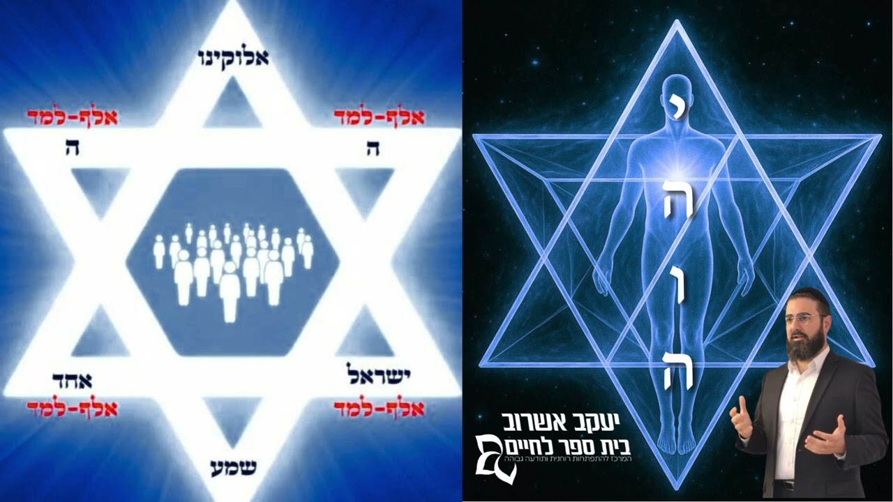 מדיטצית מגן דוד - המרכבה לשמירה והגנה - יעקב אשרוב