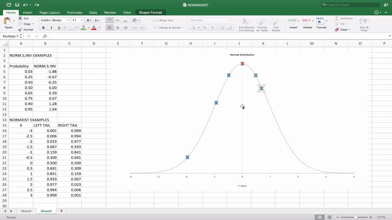 NORMDIST & NORM.S.INV in Excel