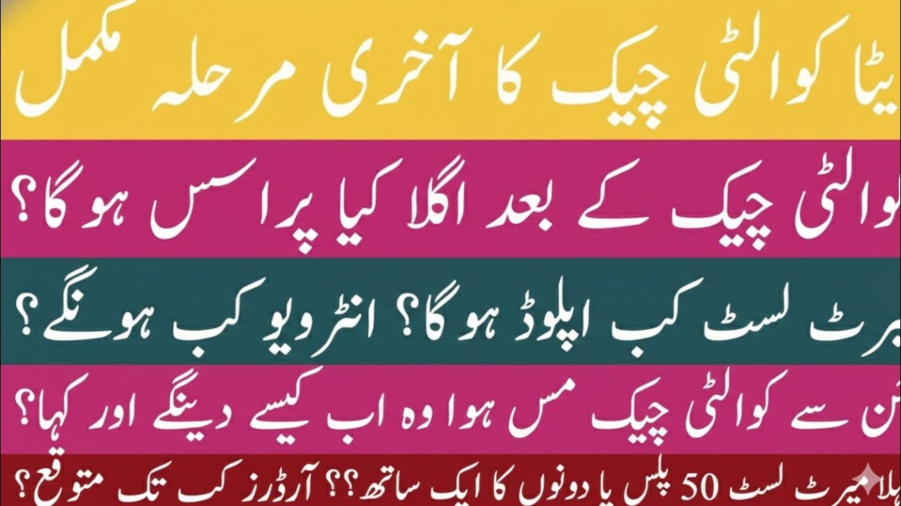 ETEA quality check test |  Merit lists 5 Feb or 10 Feb I Interview, surplus, disabled candidates