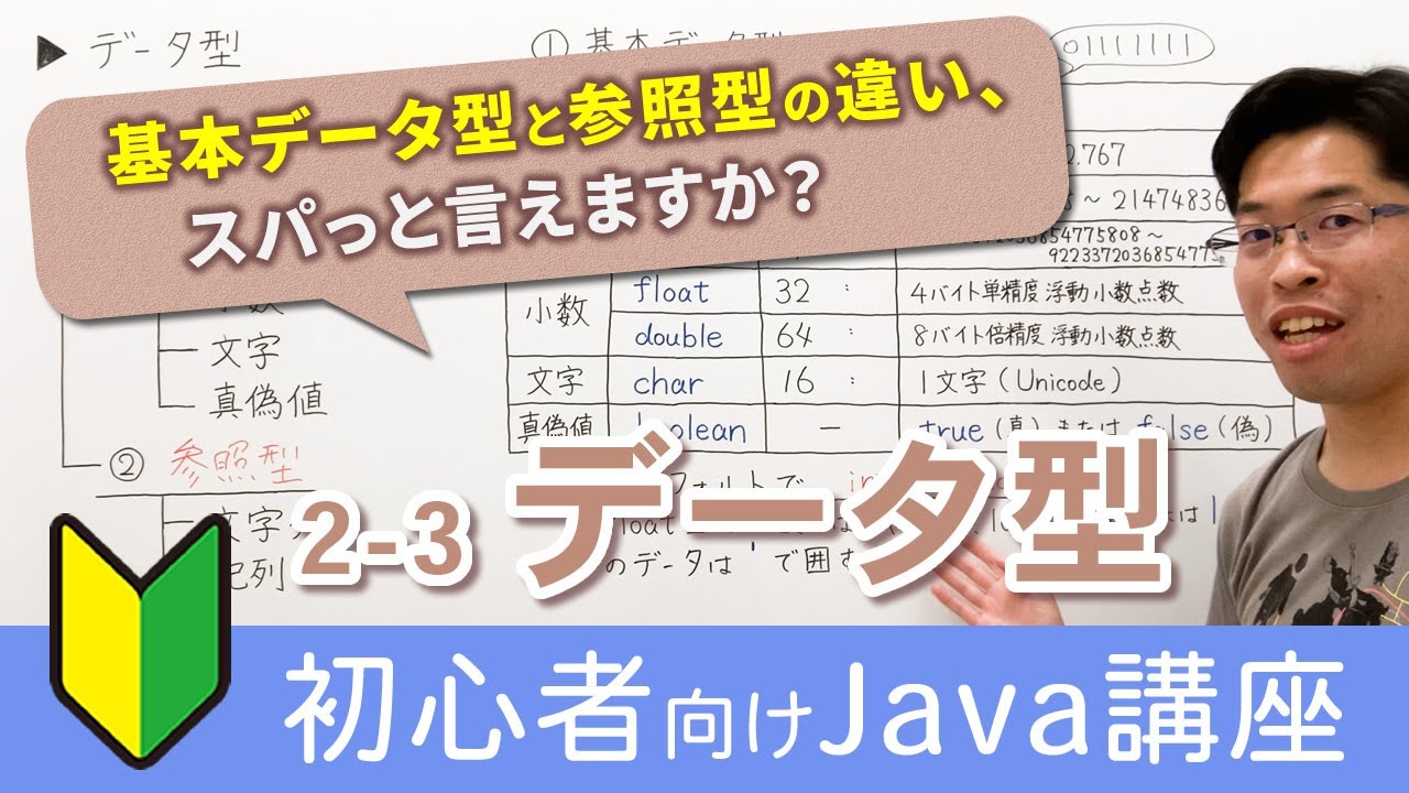 基本データ型と参照型：基本データ型全８種類と文字列(String)型の初心者向け解説【Java入門講座】2-3 データ型