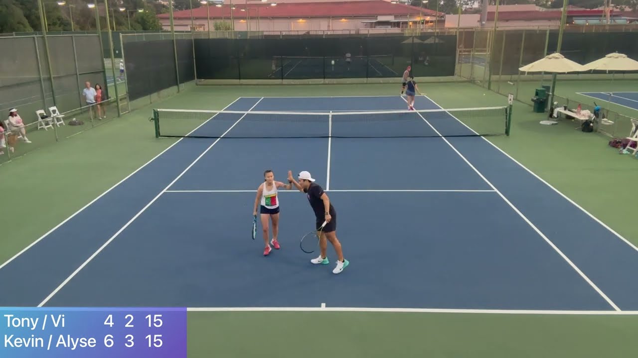 2024 Michael Chang Tennis Classic - 4.0 Mixed Doubles R16