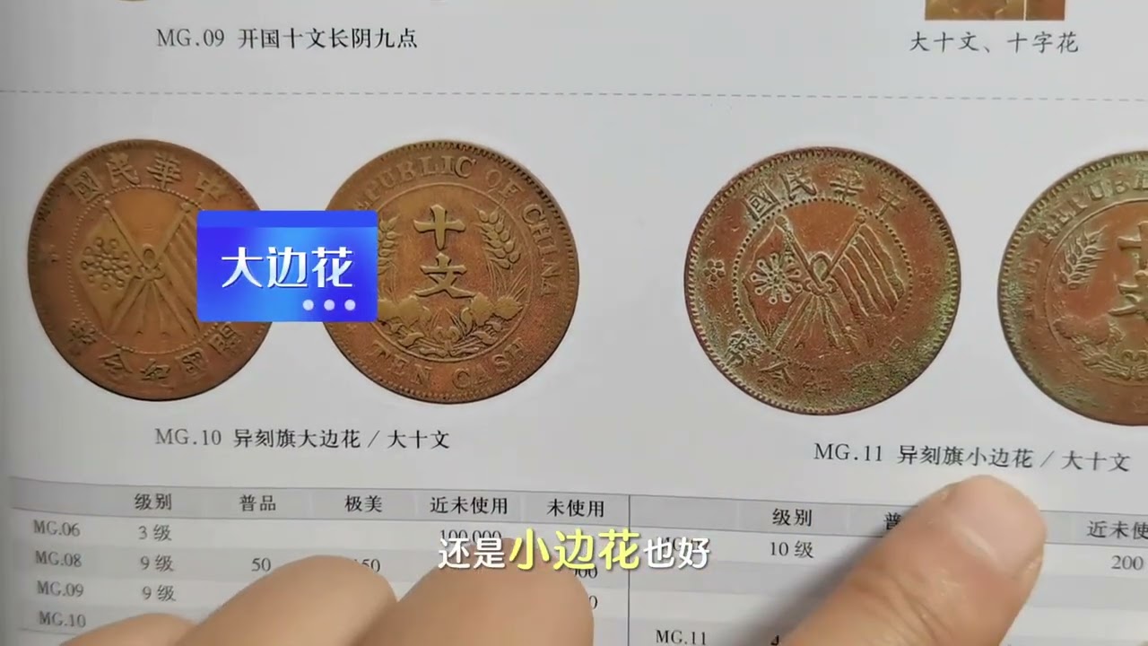 民国开国纪念币十文铜板，有哪些版价值更高？ #钱币 #古钱币 #铜元 #钱币收藏