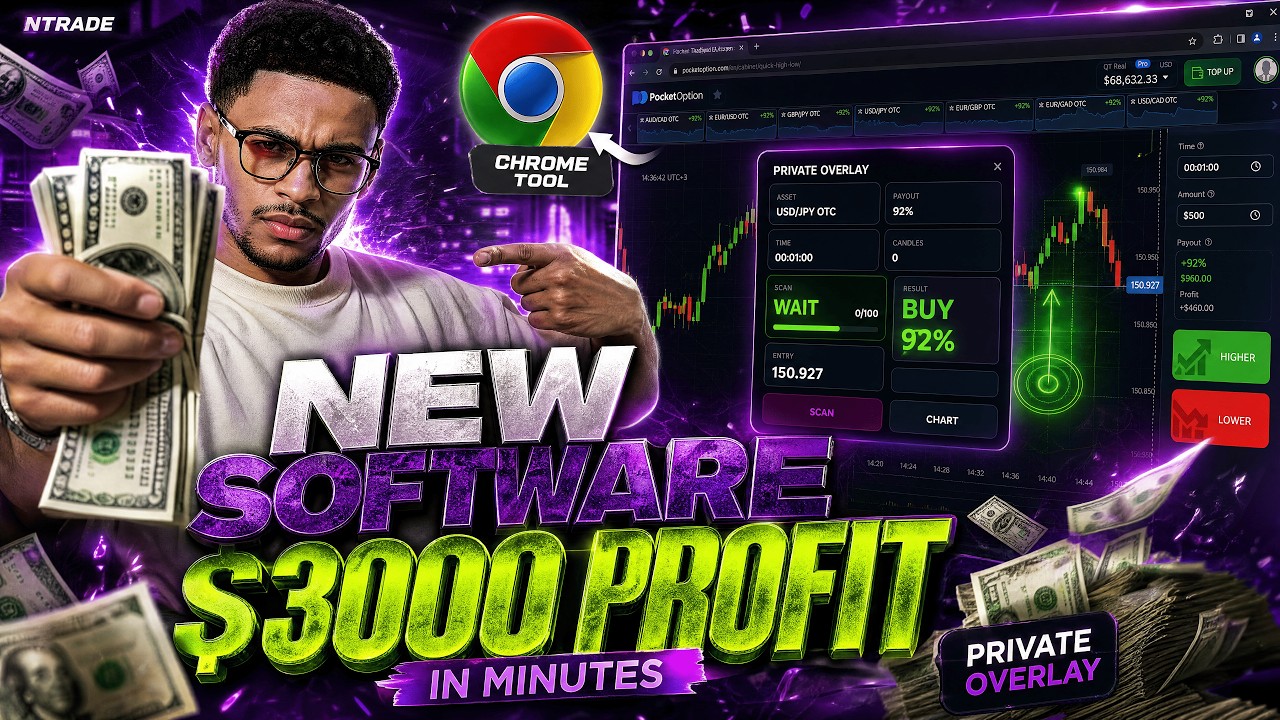 How the PO Chart Scanner Works | Pocket Option Strategy Walkthrough