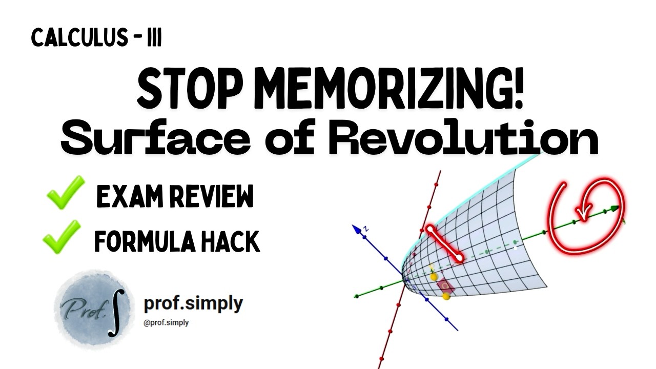 Stop Memorizing! How to Obtain the Equation of Surface of Revolution