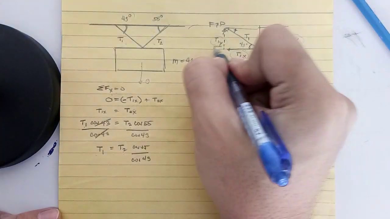 First Condition of Equilibrium - Tension Forces with angles