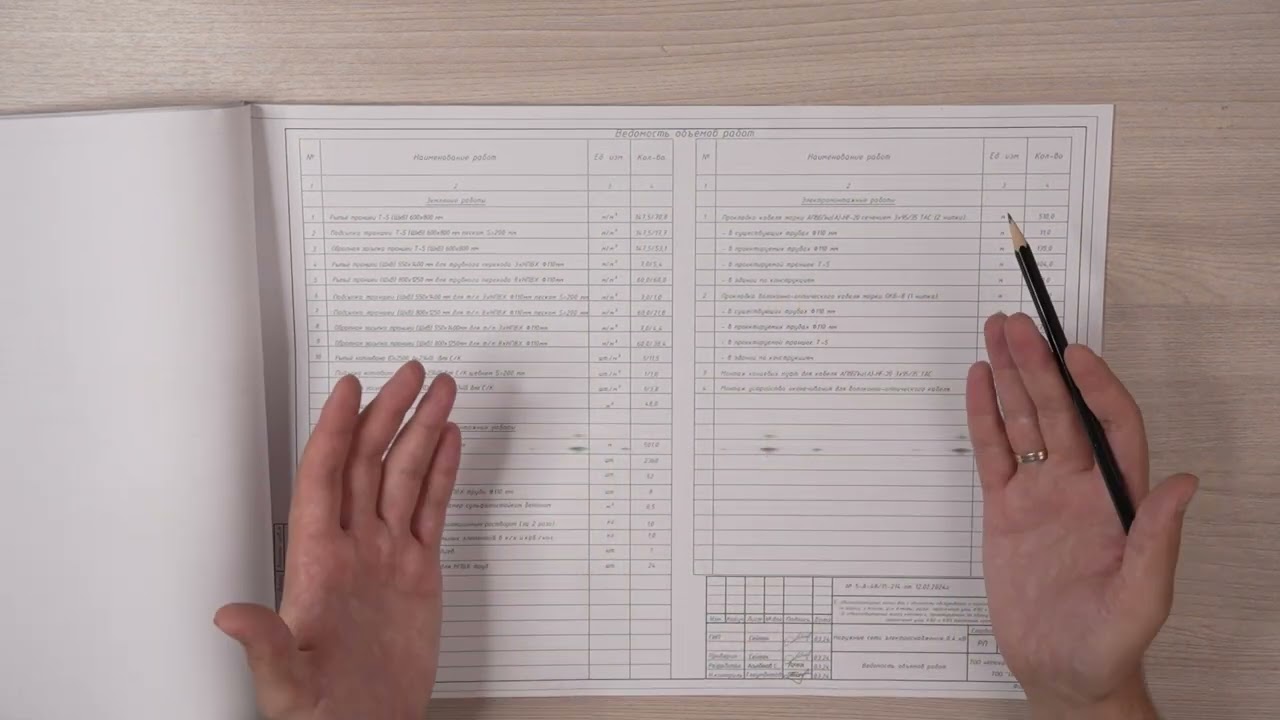 Урок 1 – Знакомство с проектом 20кВ на бумаге