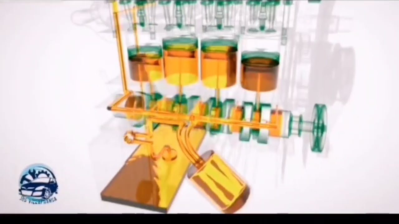 Que es y como funciona el sistema de lubricacion del motor @MecanicaOBDllvillafranca