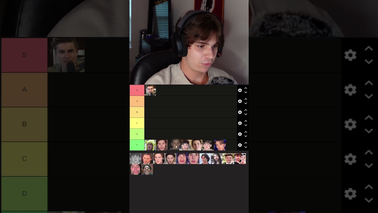 YouTuber Tier List (with help from 