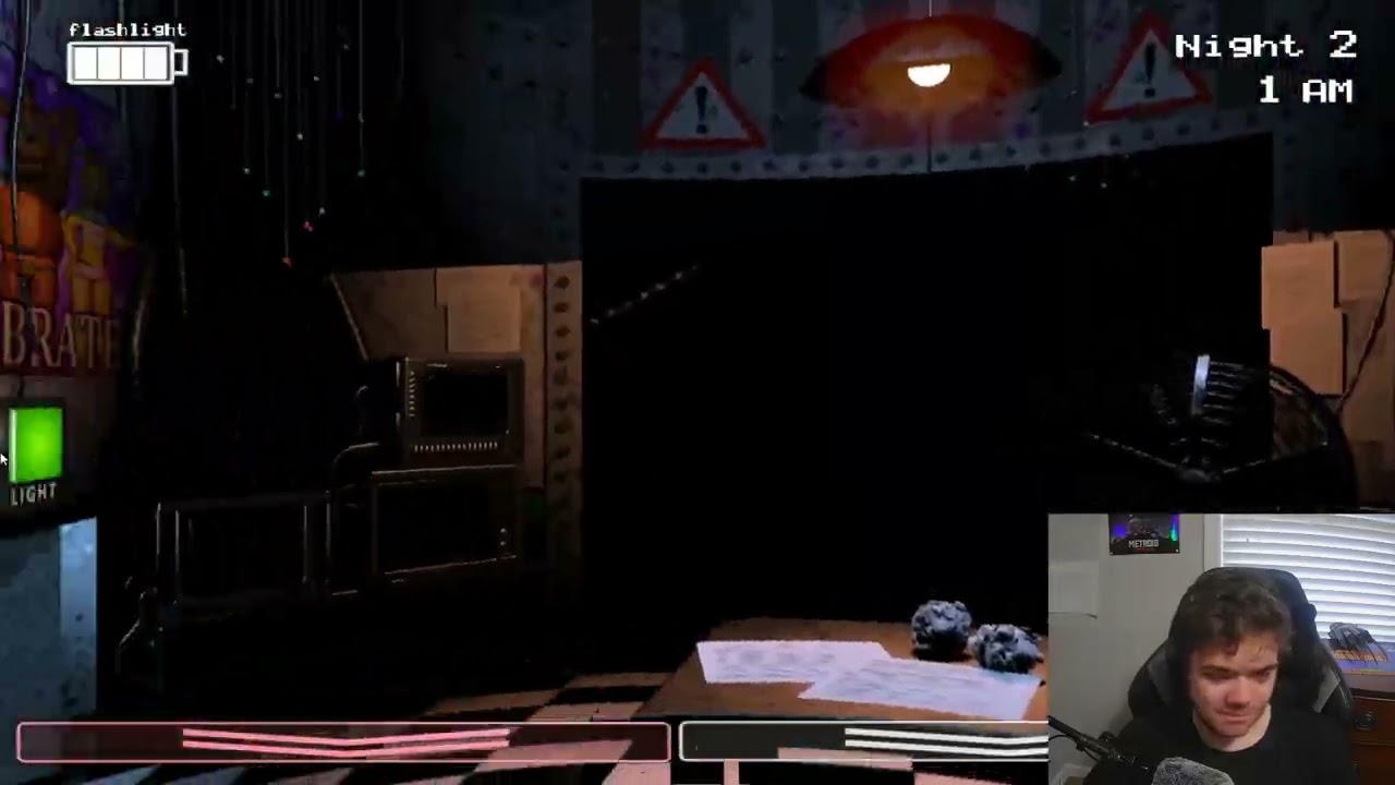 Five Nights at Freddy's 2
