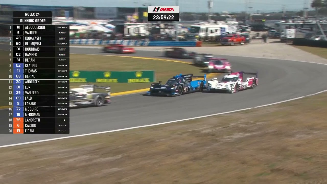 Part 1 - 2022 Rolex 24 At Daytona