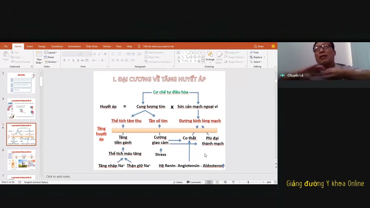 THUỐC ĐIỀU TRỊ TĂNG HUYẾT ÁP | PGS. TS. Lê Chuyển