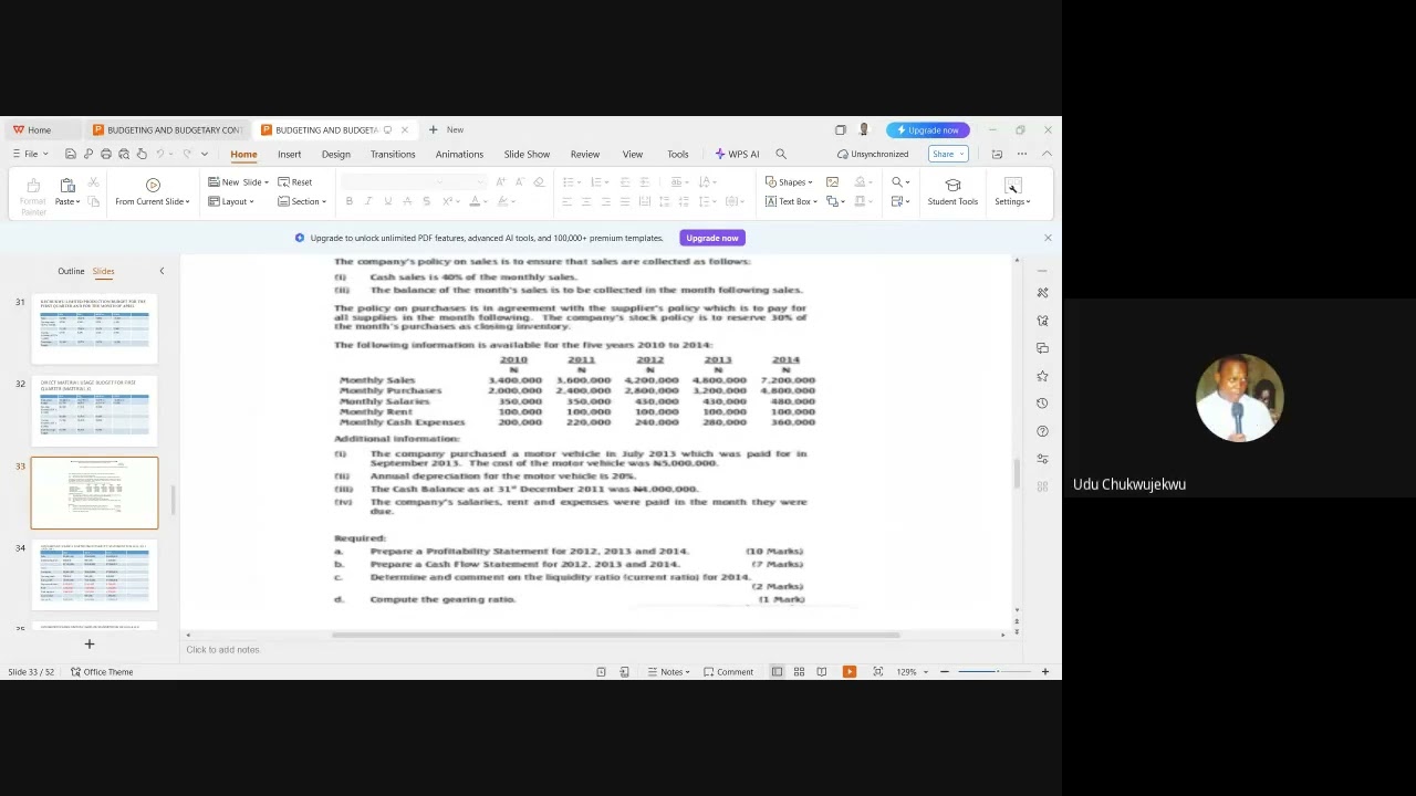 CASH BUDGET. SOLUTION TO ICAN PM QUESTION MAY 2015.