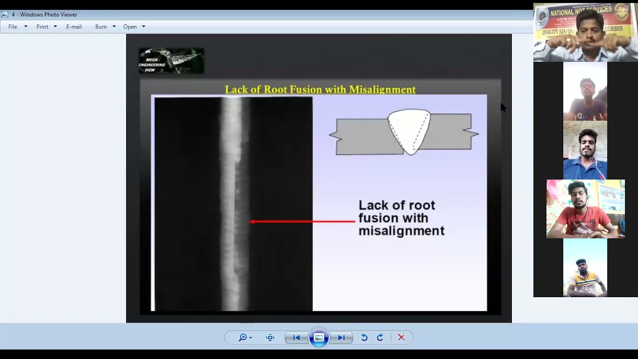 Online NDT-Radiography Testing (RT) Courses Briefly Radiography Testing Film Interpretation (RTFI)