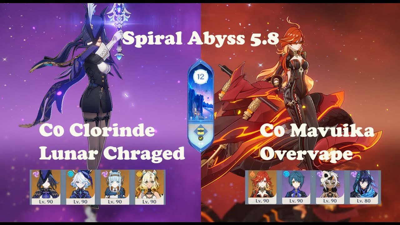 C0 Clorinde Lunar Charged & C0 Mavuika Overvape | Spiral Abyss 5.8 | Genshin Impact