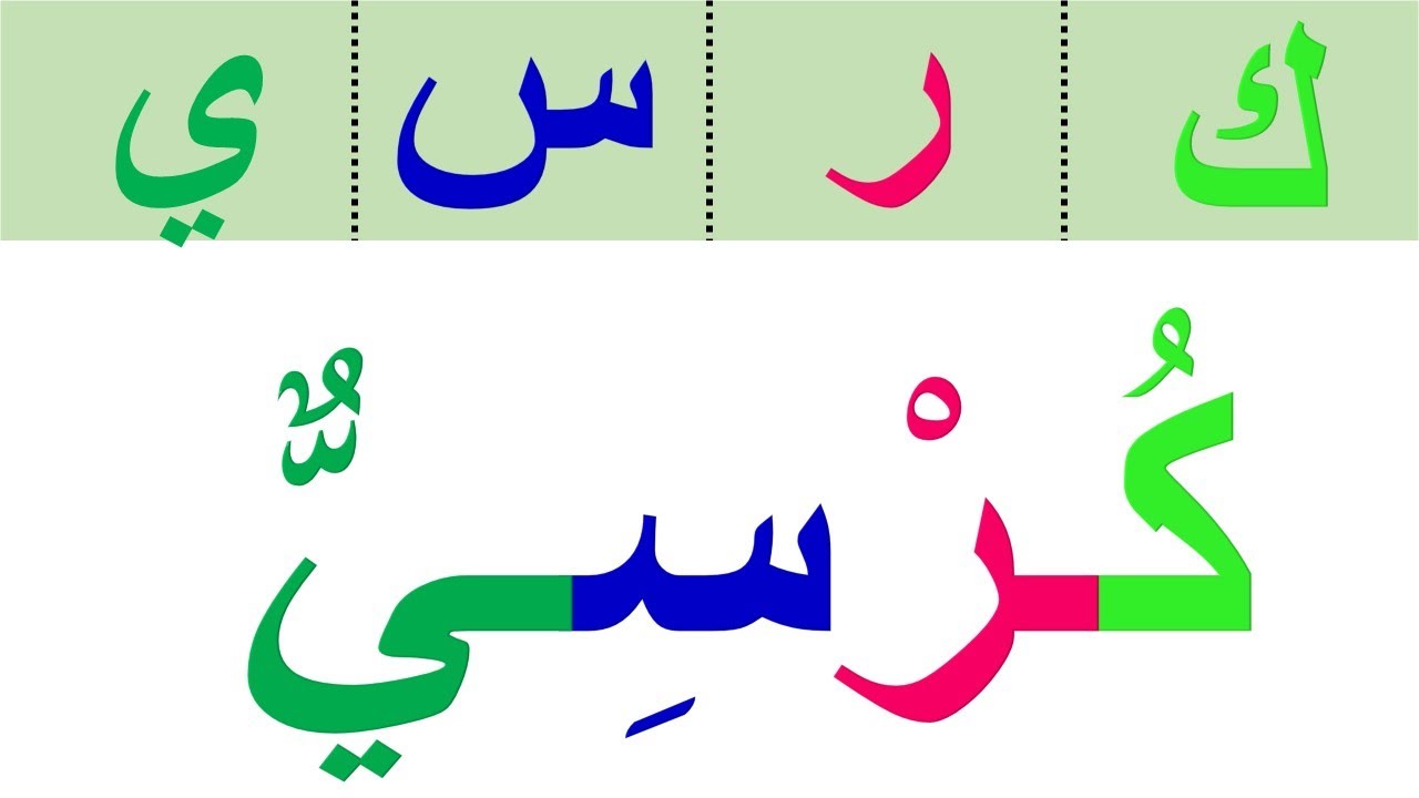 تعلم قراءة الحروف وجمع الحروف وتكوين الكلمة