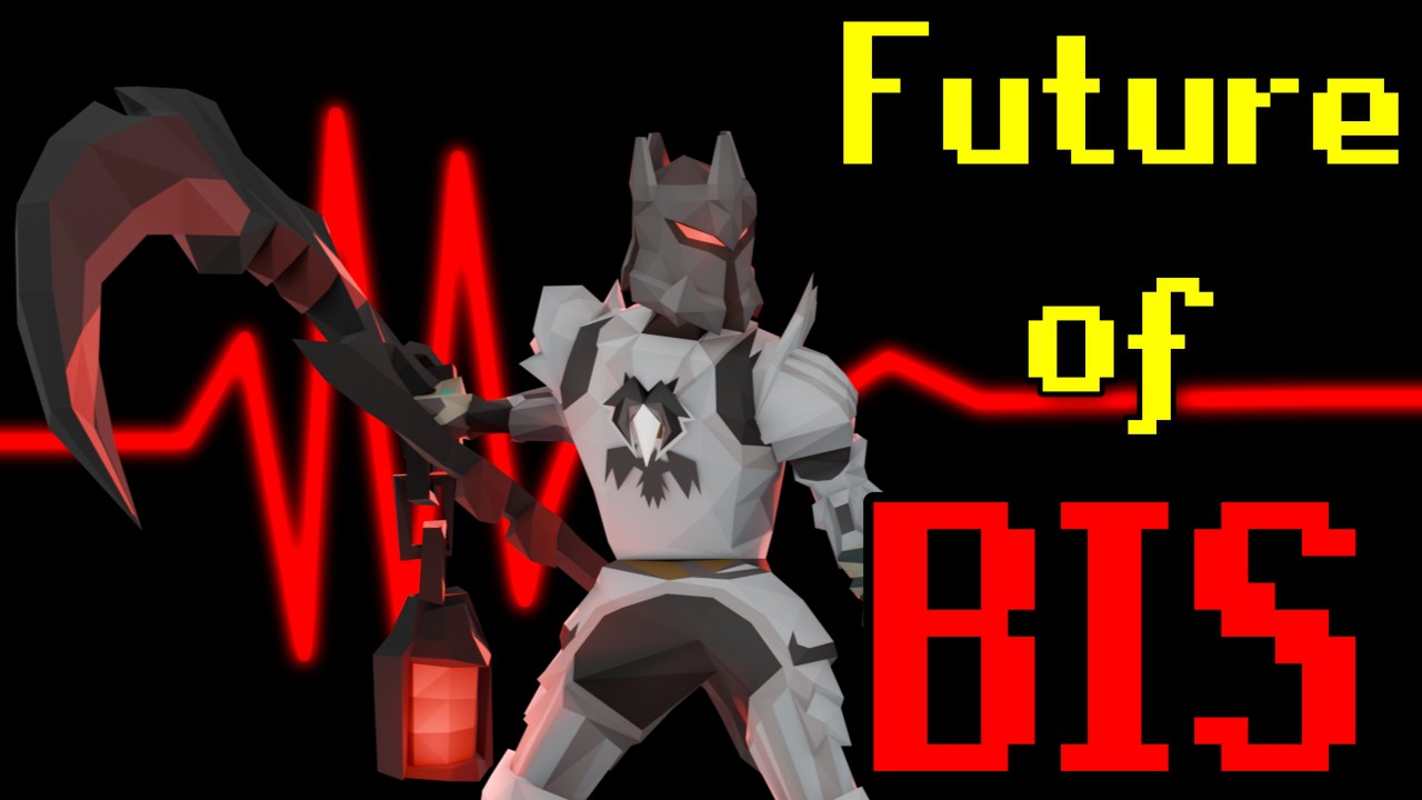 The Future of OSRS Gear