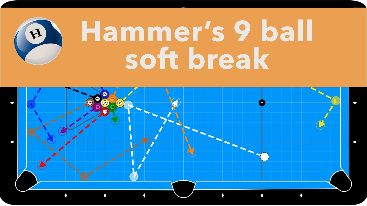 9-pallon aloituslyönti – Hammer's 9 ball soft break