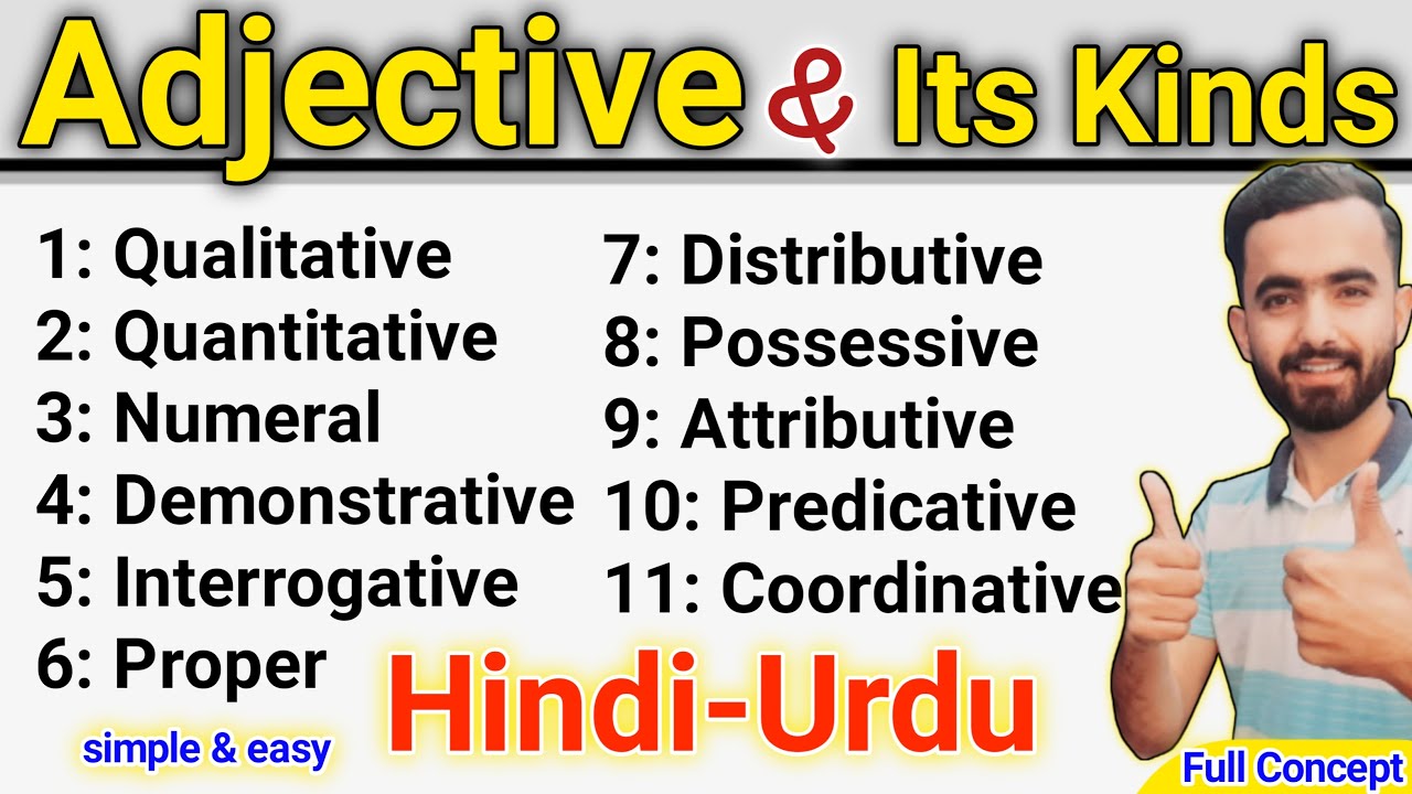 Adjective and its kinds | Parts of speech | By Sir Nadir Kazmi