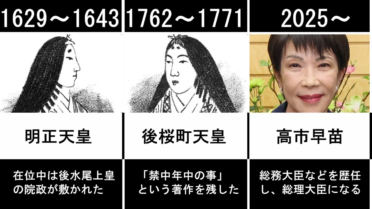 日本の女性最高権力者･権威者 一覧