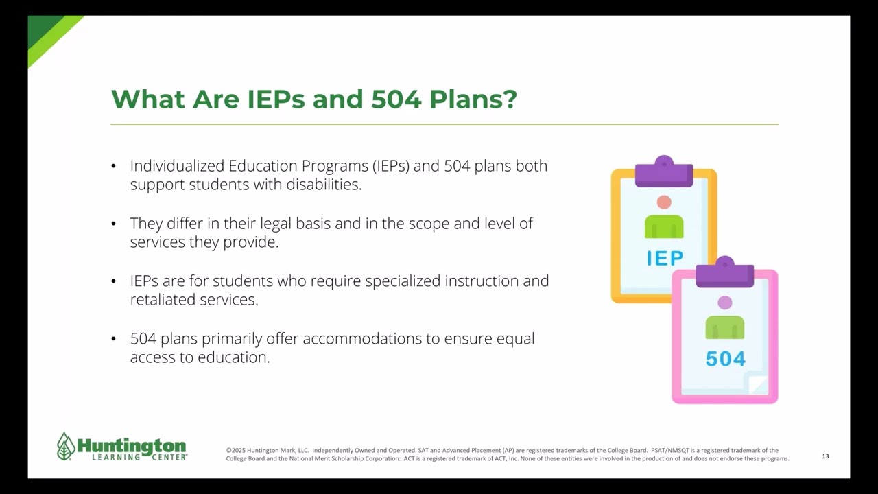 What Every Parent Should Know IEP 504 for ADHD