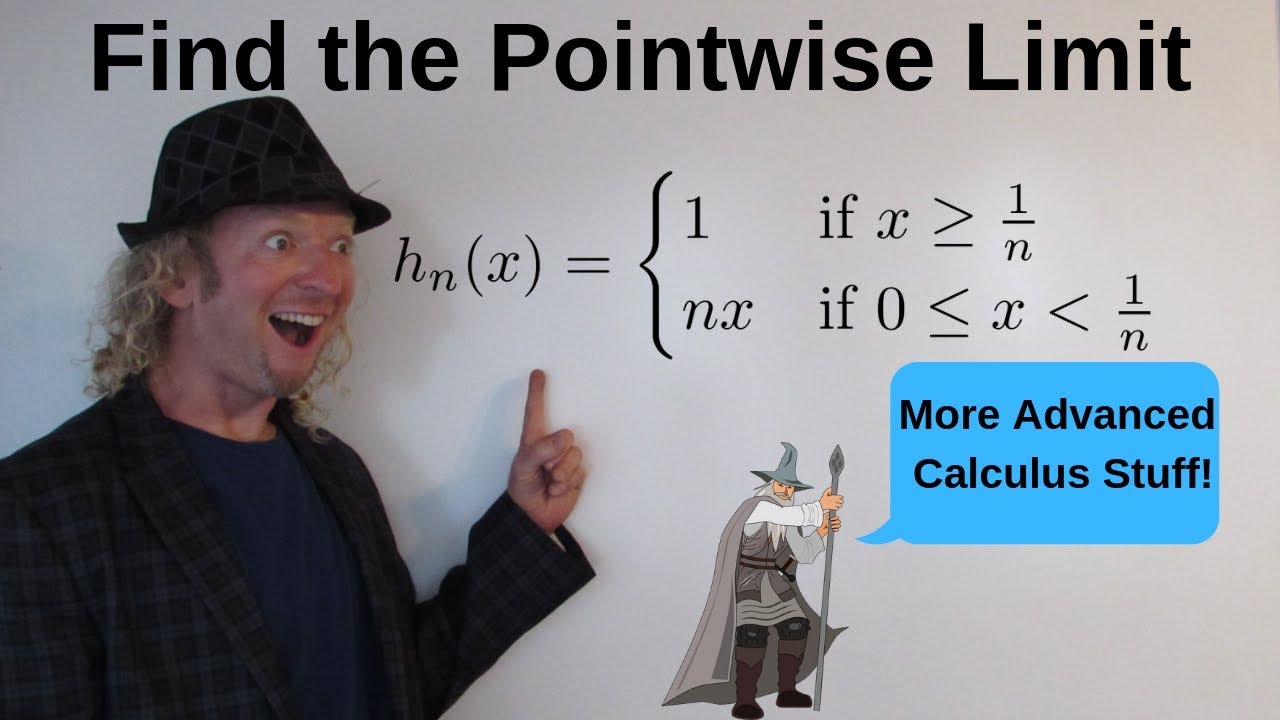 Find the Pointwise Limit of a Sequence of Functions - A Graphical Solution Advanced Calculus