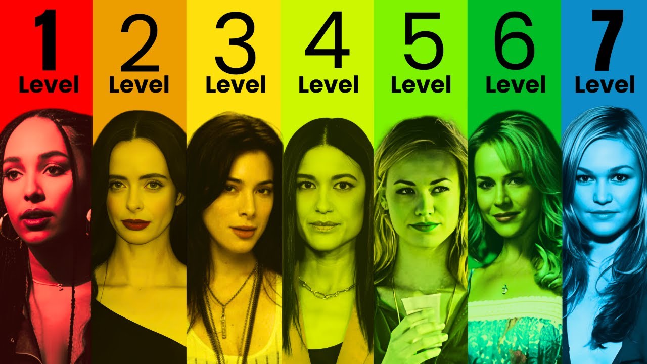 The 7 Levels of Dexter Girlfriends