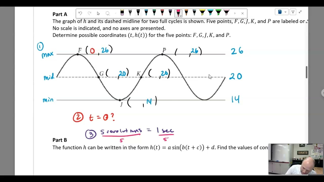 AP Precalculus | 3B.7 Modeling a Periodic Context (FRQ 3)