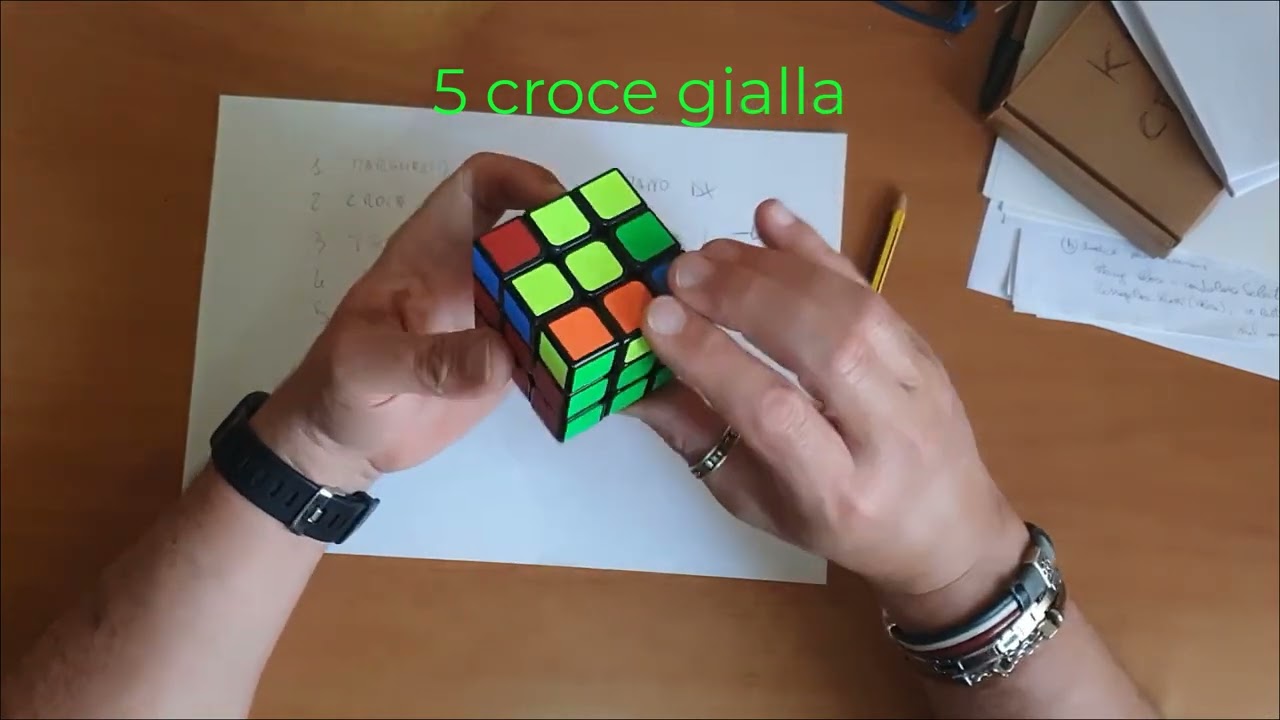 Cubo di Rubik: soluzione super semplice per principianti